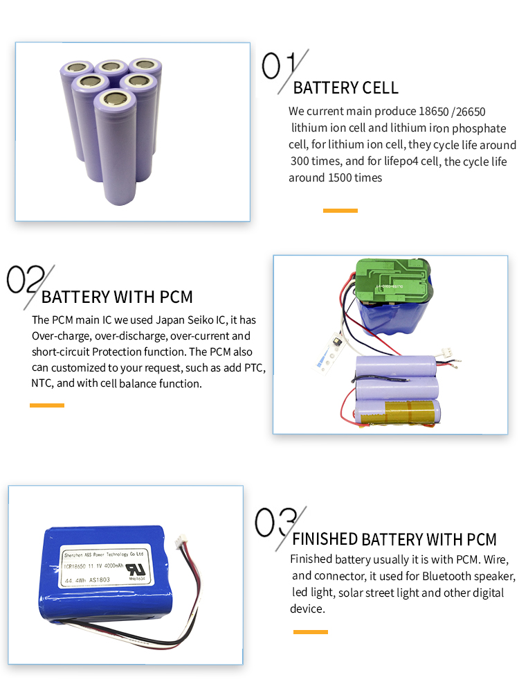 A&S Power Rechargeable 18650 3S2P 11.1V 4ah Li-ion Battery Packs Detail Display