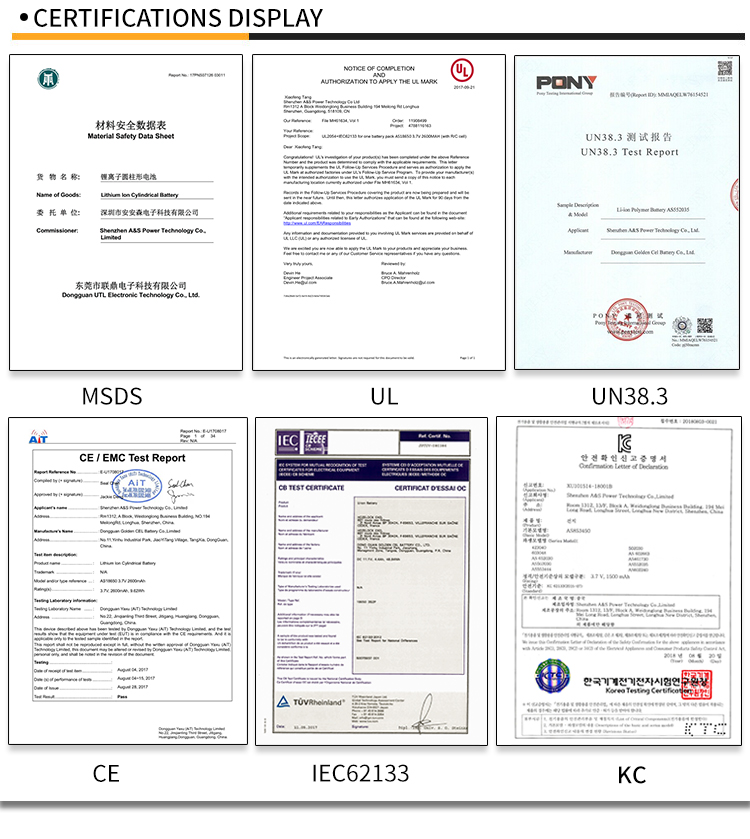 A&S Power Certification A&S Power Certification