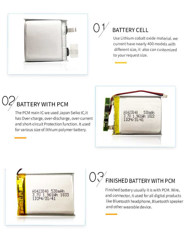 A&S Power Lipo Battery Detail Display A&S Power Lipo Battery Detail Display